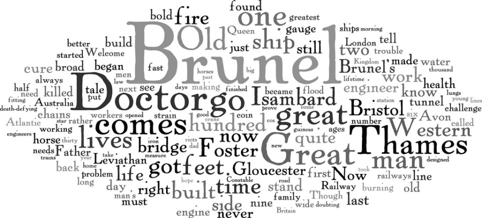 Brunel Play Wordle